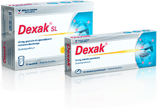 Dexak Przeciwbólowy, przeciwzapalny